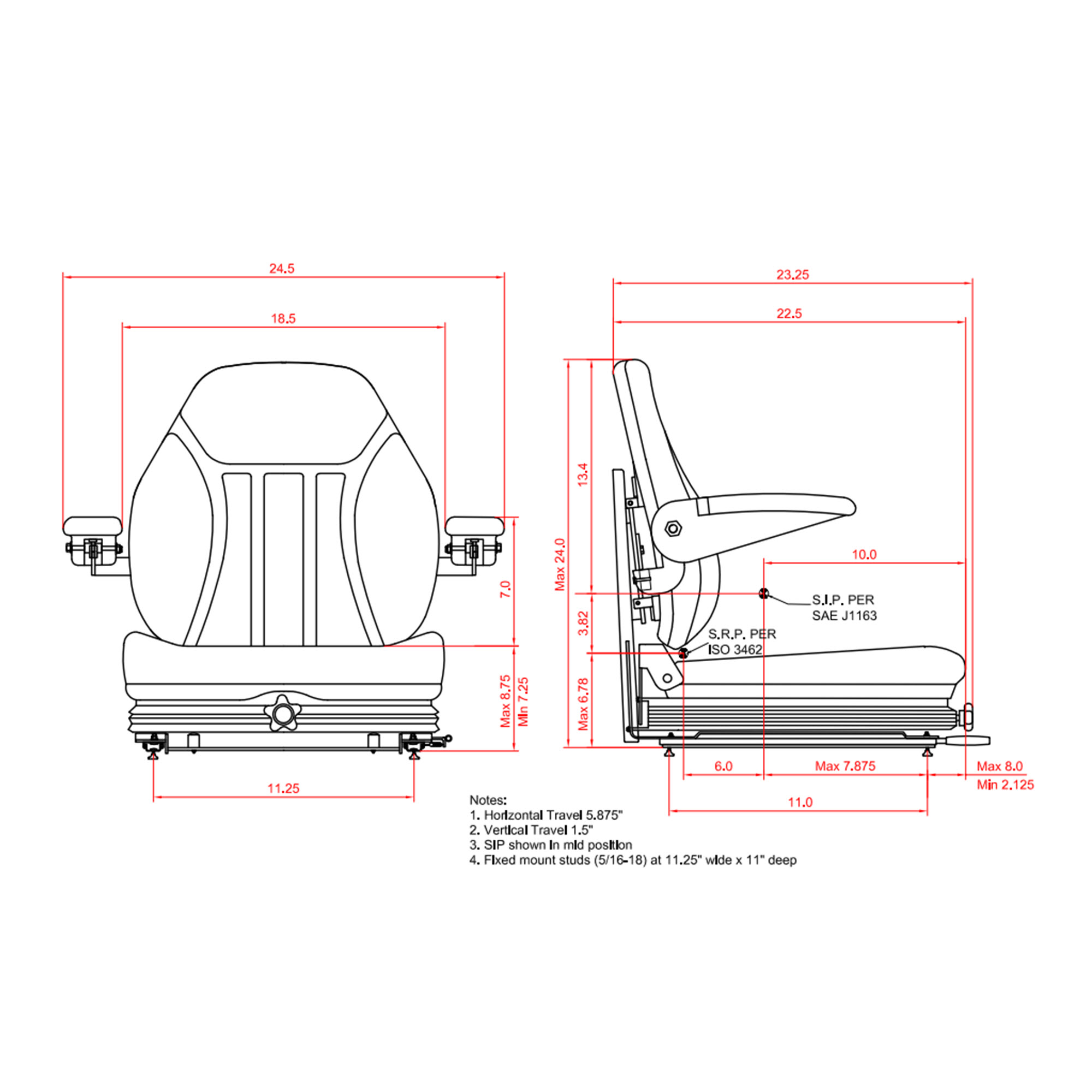 bolt pattern